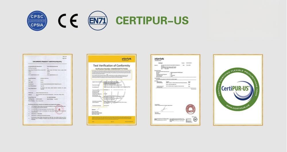 product certificate