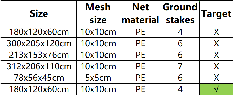 84b0dae0 acdb 4bb3 846b 69bb1ff6790c